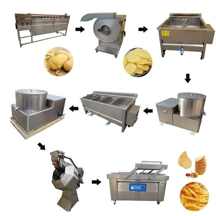 Automatic Frozen French Fries Production Line